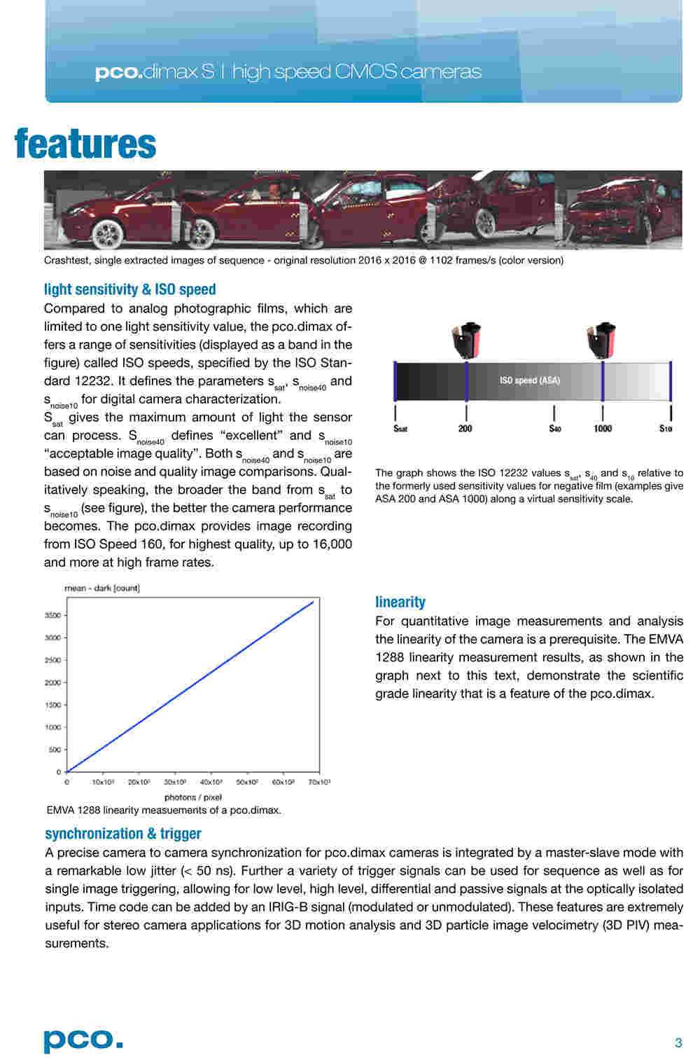 pco.dimax S | high speed CMOS cameras